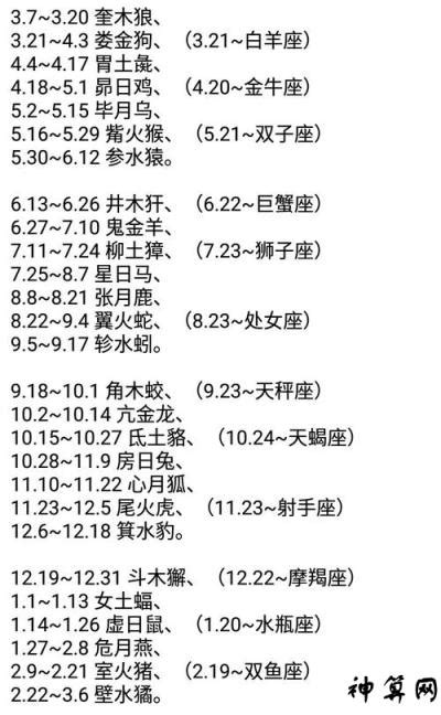 27星宿查詢|二十八星宿、28星宿吉凶算命配对查询